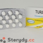 TURANABOL Chlorodehydromethyltestosterone